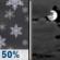 Tonight: Chance Light Snow then Mostly Cloudy